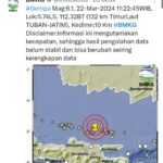 Gempa Tuban Guncang Bawean, Benarkah Bakal Mengubah Arah Kiblat Masjidnya? Simak Penjelasan Dewan Pakar LFNU Gresik