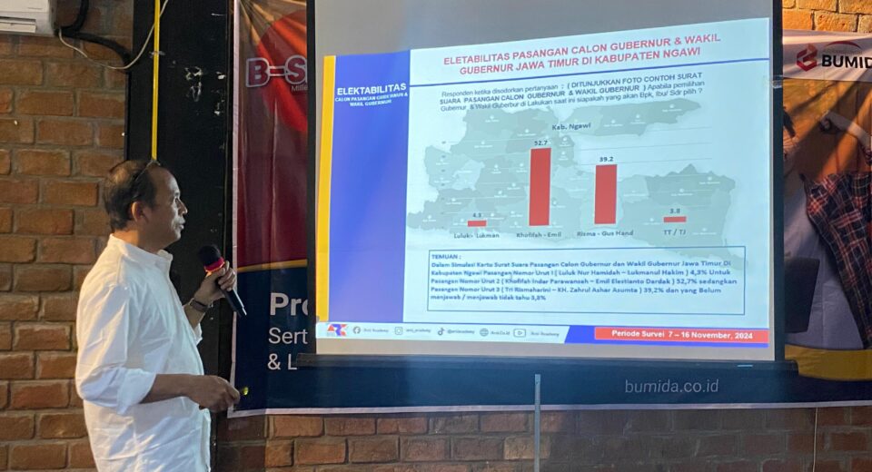 Survei ARCI Ungkap Sosok yang Jadi Kunci Kemenangan Khofifah-Emil di Pilgub Jatim di Wilayah Mataraman (istimewa/ surabayakabarmetro.id)