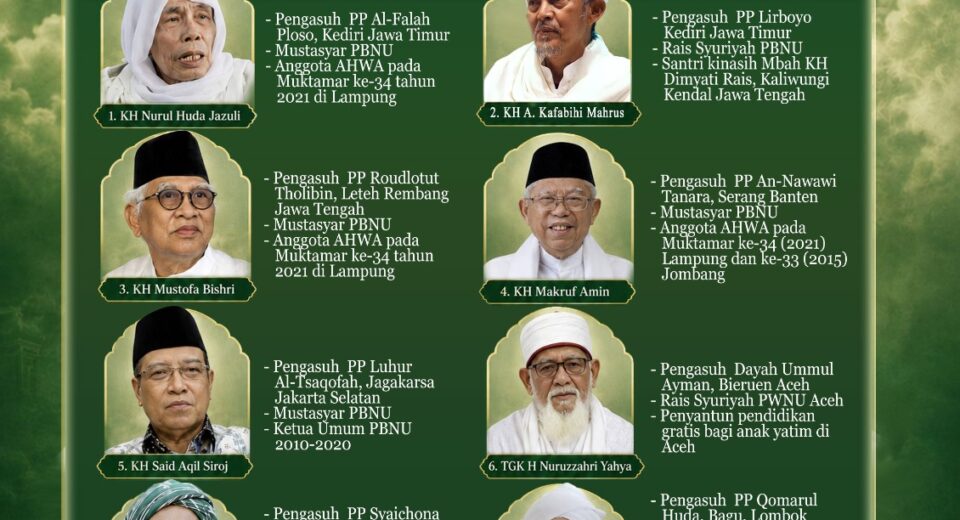 Otoritas Keulamaan Nadhlatul Ulama, Menimbang Rais Aam Menjelang Muktamar Ke-35 (istimewa/ surabayakabarmetro.id)